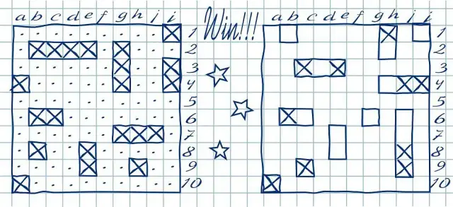 Poznaj kompletne zasady gry w statki i wygraj każdą rozgrywkę