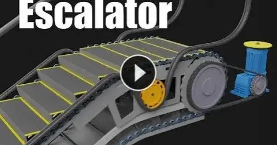 Jak działają schody ruchome? Odkryj tajniki ich działania i bezpieczeństwa