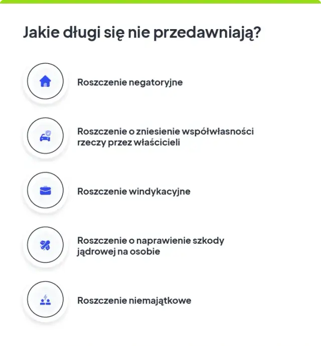 Kiedy przedawnia się chwilówka? Sprawdź, jak uniknąć problemów z długiem