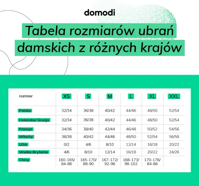 Rozmiar 12 UK dla dziecka: Jaki to polski? Tabela i jak mierzyć