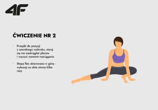 Ile trzeba się rozciągać do szpagatu? Realny plan i unikaj błędów