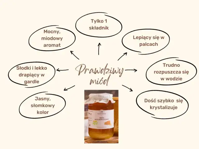 Czy miód jest zdrowszy od cukru? Odkryj prawdę o słodzikach