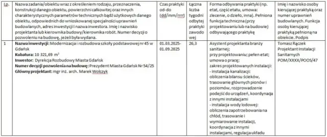 Umowa o praktyki: Jak wypełnić krok po kroku i uniknąć błędów?