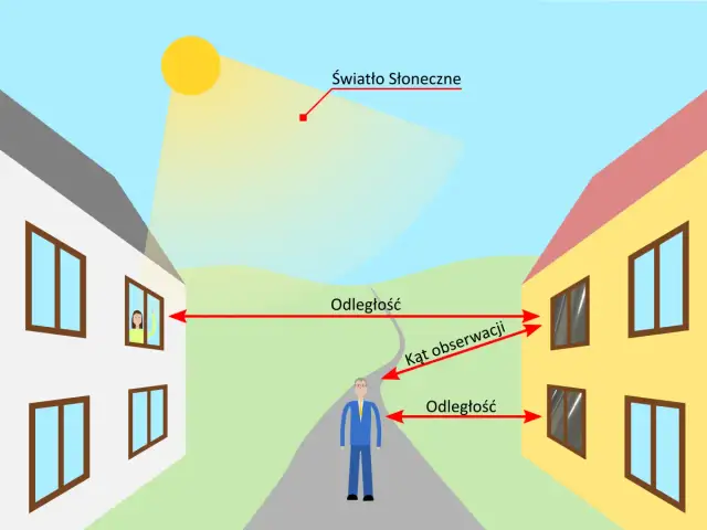 Lustro weneckie w nocy: Dlaczego nie działa i jak chronić prywatność?