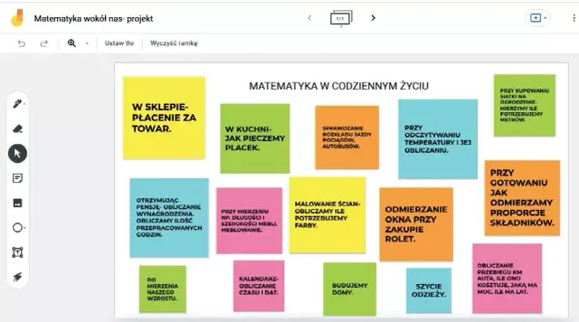 Metody aktywizujące w klasach 1-3: klucz do efektywnej nauki dzieci