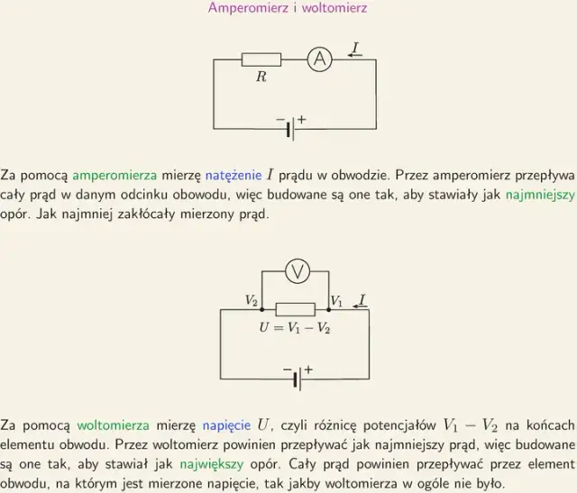 Co mierzy woltomierz? Zrozumienie pomiaru napięcia w obwodach