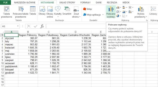 Jak zrobić wykres kołowy w Excelu - proste kroki, które musisz znać