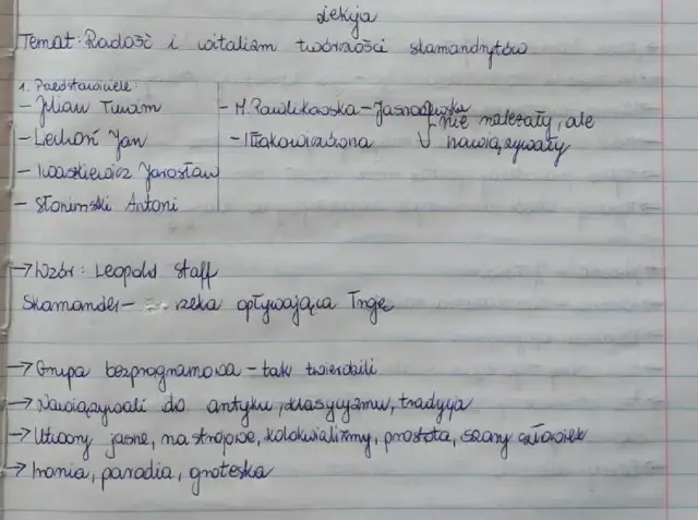 Wszyscy dla wszystkich wiersz - analiza, znaczenie i kontekst Tuwima