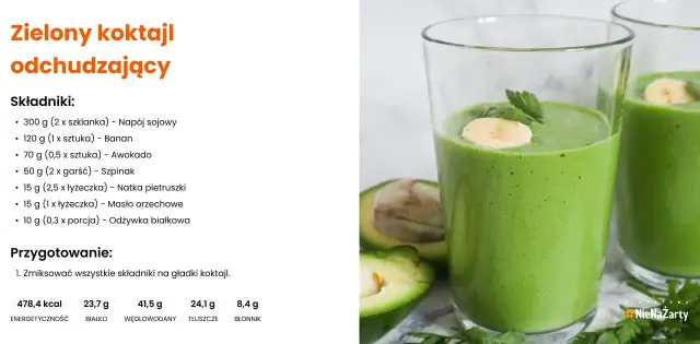 Koktajle odchudzające: Jak blenderem schudnąć smacznie i zdrowo?