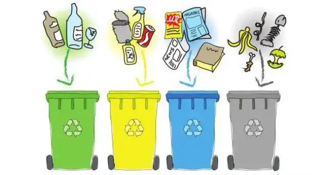 Jak narysować śmieci: proste techniki rysowania realistycznych odpadów