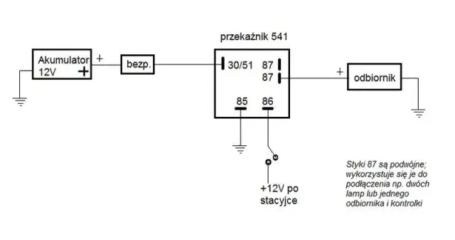 Jak naprawić wadliwy przekaźnik wentylatora chłodnicy bez wizyty w warsztacie