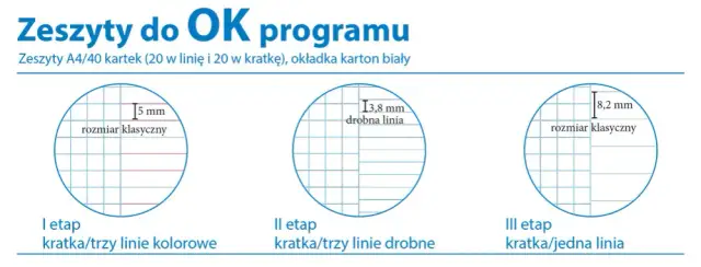Ile mm ma kratka w zeszycie? Odkryj standardowe wymiary i różnice