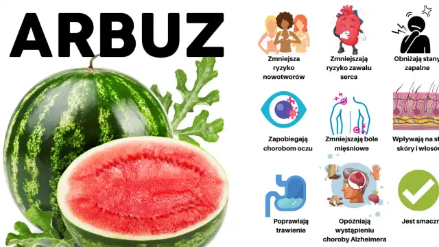 Czy arbuz jest dietetyczny? Odkryj jego niskokaloryczne zalety