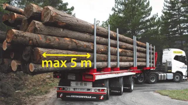 Ile może wystawać ładunek z naczepy? Poznaj przepisy i wyjątki