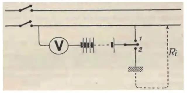 Czym mierzymy rezystancję izolacji? Poznaj najlepsze metody pomiaru