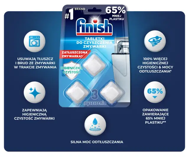 Czysta zmywarka z Finish: Poznaj sekrety skutecznego czyszczenia!