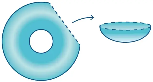 Soczewki toryczne: Twój przewodnik po korekcji astygmatyzmu