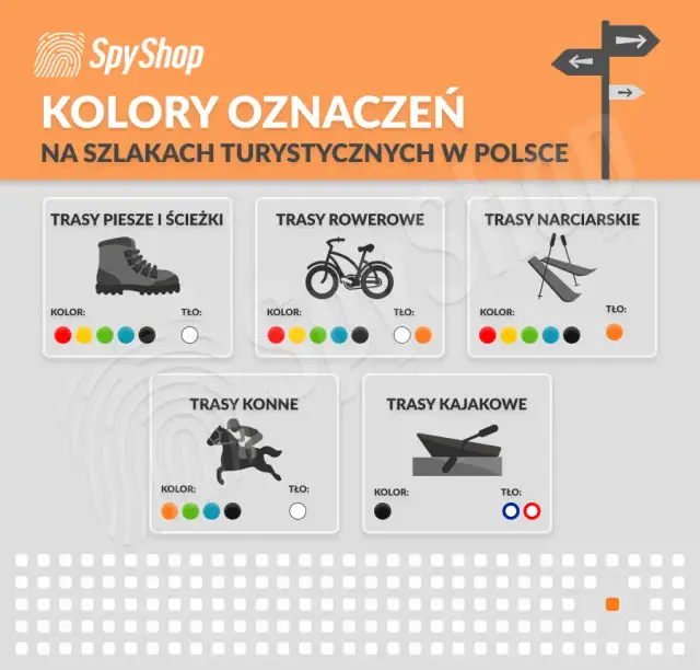 Czerwony szlak w górach: mit trudności obalony! Prawdziwe znaczenie