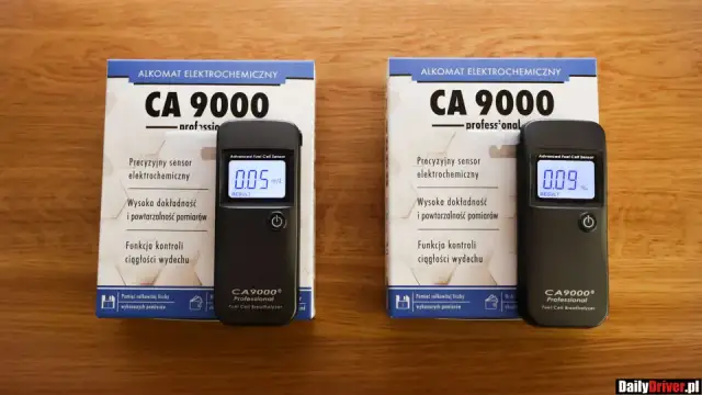 Alkomat: Wynik w promilach i mg/L. Co pokazują i jakie są konsekwencje?