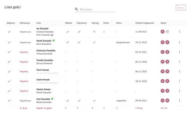 Jak stworzyć idealną listę gości weselnych? Sprawdź triki!