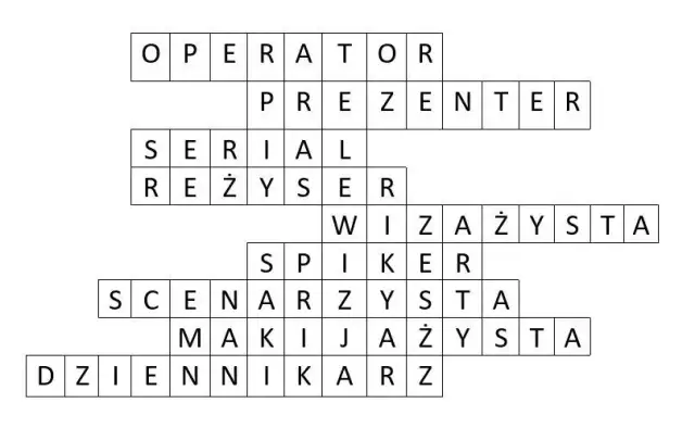 Amerykańska telewizja krzyżówka - najczęstsze hasła i odpowiedzi