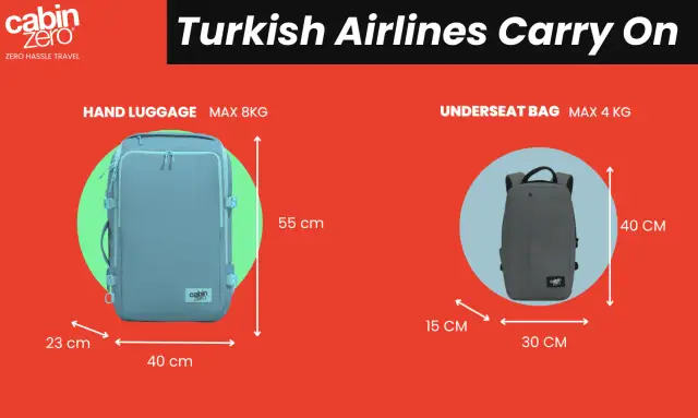 Turkish Airlines Gepäckregeln 2025: Alle Infos & Kosten