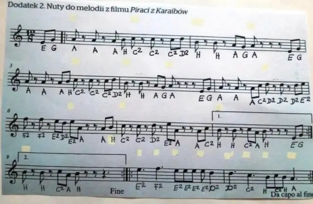 Jak zagrać na pianinie piraci z karaibów - łatwe nuty i porady