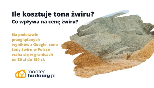 Ile kosztuje tona żwiru płukanego? Cena waha się od 30 do 150 zł. Na zdjęciu widoczne są hałdy żwiru i piasku.