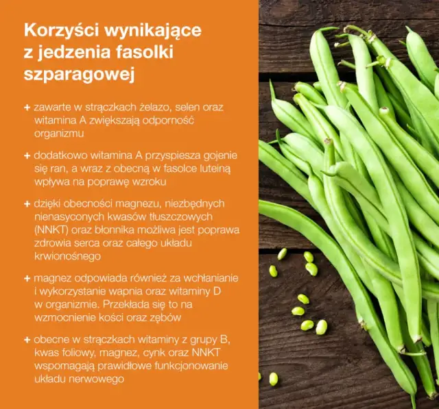 Czy fasolka szparagowa jest dietetyczna? Odkryj jej zdrowotne korzyści