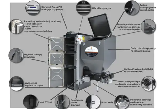 Kotły CO 5 klasy z podajnikiem – wybierz efektywne i ekologiczne rozwiązania