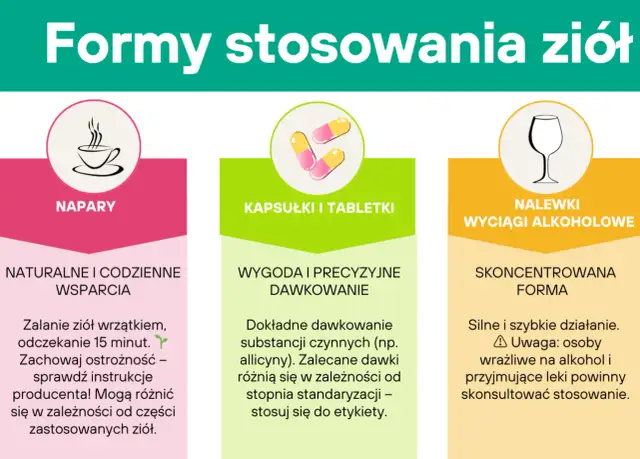 Nerwica a ciśnienie: Jak szybko obniżyć i trwale wyciszyć organizm?