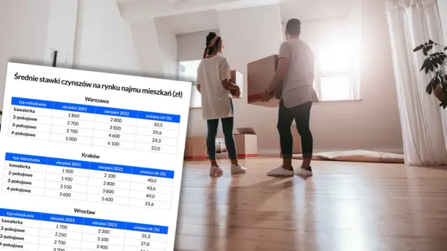 Ile wynosi czynsz za mieszkanie własnościowe? Sprawdź aktualne stawki