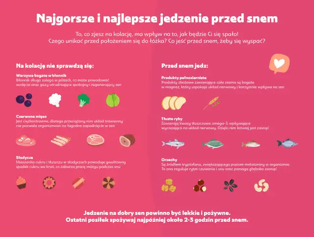 Czy jedzenie przed snem tuczy? Oto prawda o wieczornych posiłkach