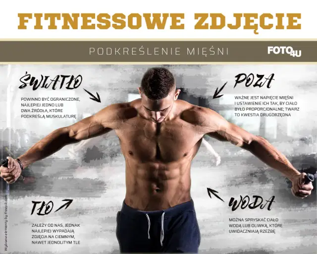 Jak zrobić selfie całej sylwetki? Sekrety wysmuklających zdjęć