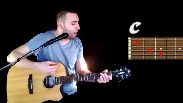 Czerwone gitary teksty piosenek chwyty, które musisz znać do grania