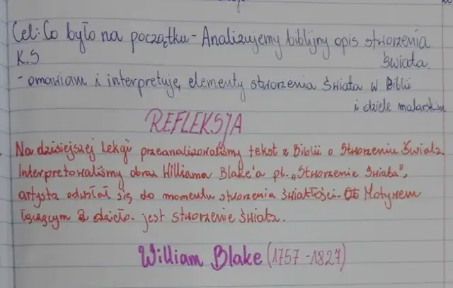 Jak się pisze opis obrazu? Kluczowe wskazówki i struktura opisu