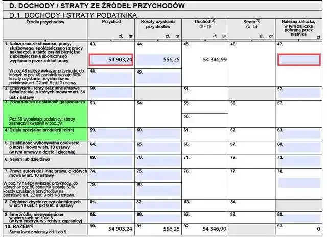 Jak rozliczyć podatek z Holandii w Polsce i uniknąć problemów?