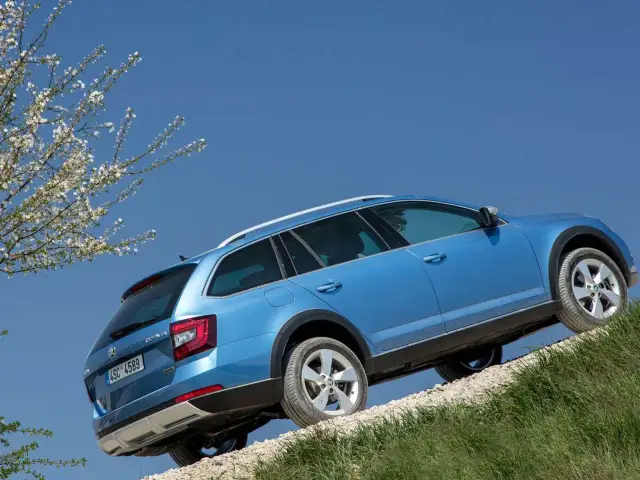 Skoda Octavia 2 Kombi: Opony Jaki rozmiar i model wybrać?