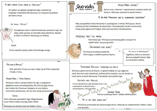 Winicjusz szuka Ligii, przeżywa emocje, a motywy "Quo vadis" Sienkiewicza ukazują jego drogę do wiary i miłości.