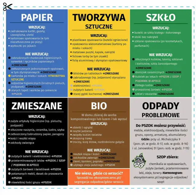 Styropian: żółty, czarny czy PSZOK? Prawidłowa segregacja!