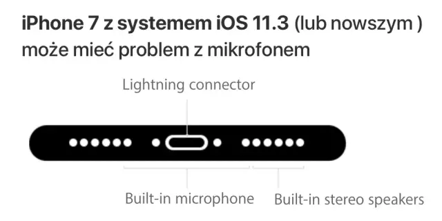 Gdzie jest mikrofon w iPhone? Odkryj jego lokalizację i funkcje