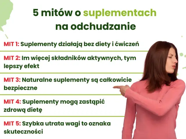 Odchudzanie: Dieta, ruch, suplementy. Odkryj, co działa!