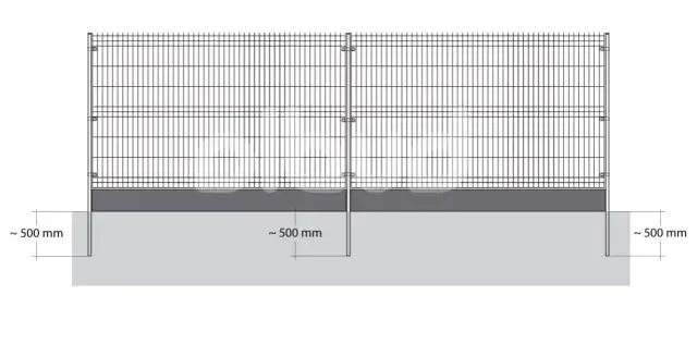 Rozstaw słupków ogrodzenia panelowego: wymiary i błędy montażu