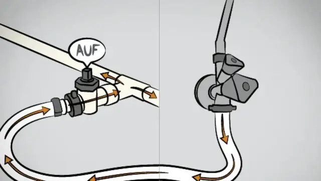 Kiedy napełnianie kaloryferów wodą w bloku może sprawić problemy?