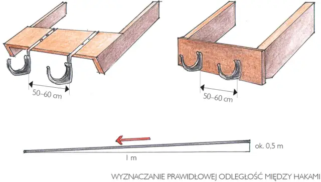 Montaż rynien krok po kroku: Zrób to sam i uniknij błędów