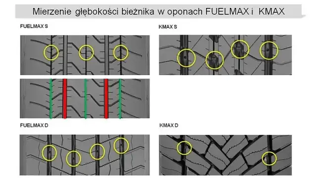 Ile mm ma nowa opona? Sprawdź głębokość bieżnika!