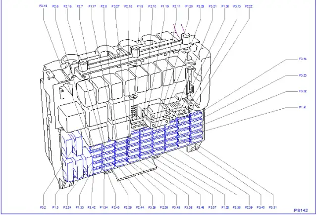 Gdzie jest centralka centralnego zamka Opel Zafira - proste kroki do lokalizacji