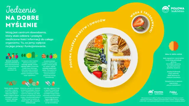 Produkty które spożywamy na diecie, by wspierać mózg: warzywa, owoce, ryby, orzechy, pełnoziarniste produkty zbożowe i woda z truskawkami.