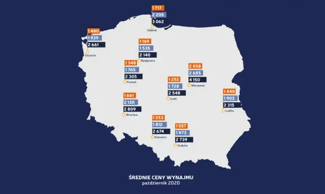 Ile kosztuje wynajem remizy? Ceny, które zaskoczą i pomogą w planowaniu
