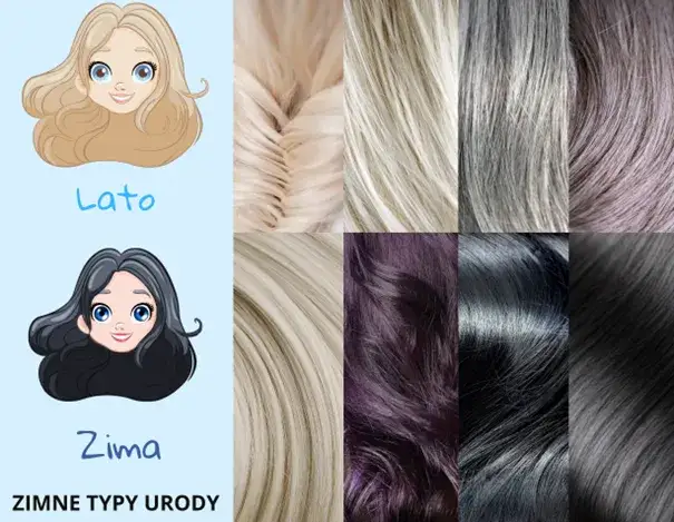 Jasna cera: Dobierz idealny kolor włosów! Test + porady eksperta